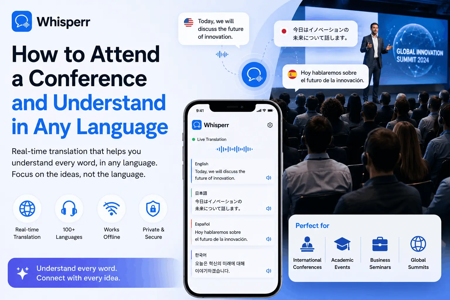 How to Attend a Conference and Understand in Any Language