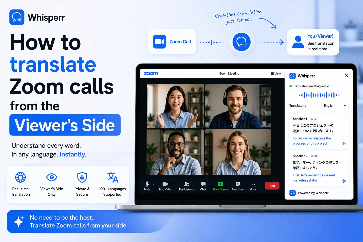 How to translate Zoom calls from the Viewer's Side