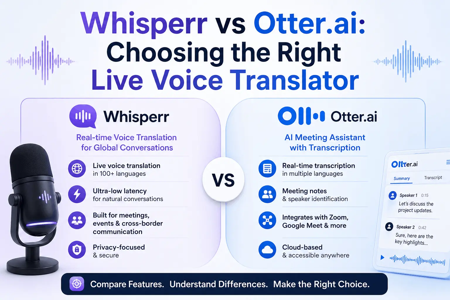 whisperr vs otterai