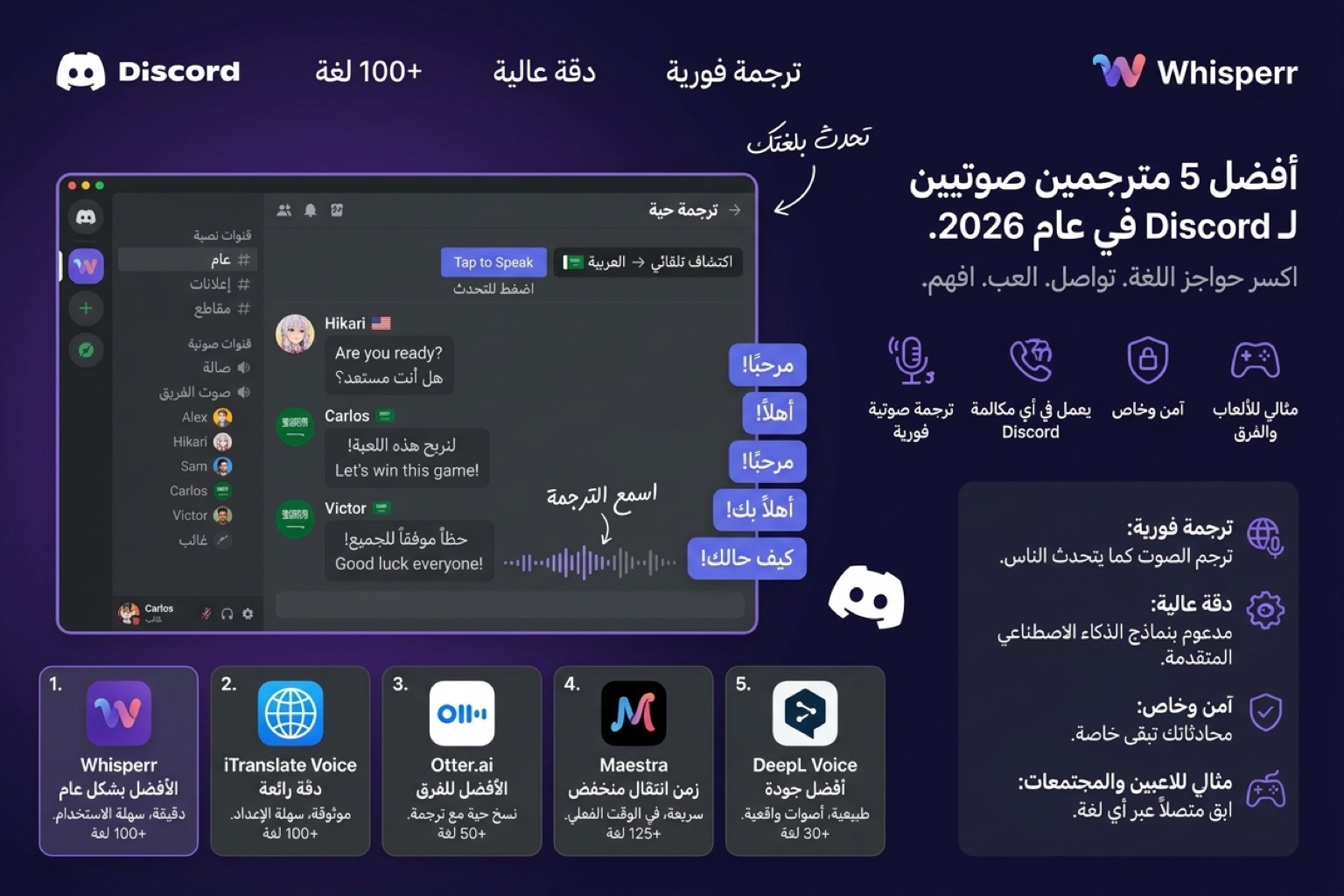 أفضل 5 مترجمات صوتية لـDiscord في 2026 (ترجمة صوتية حقيقية، لا مجرد بوتات نصية)
