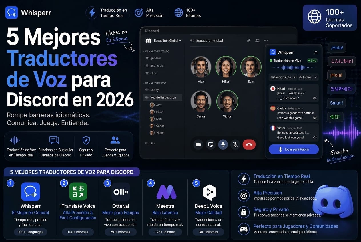 Los 5 mejores traductores de voz para Discord en 2026