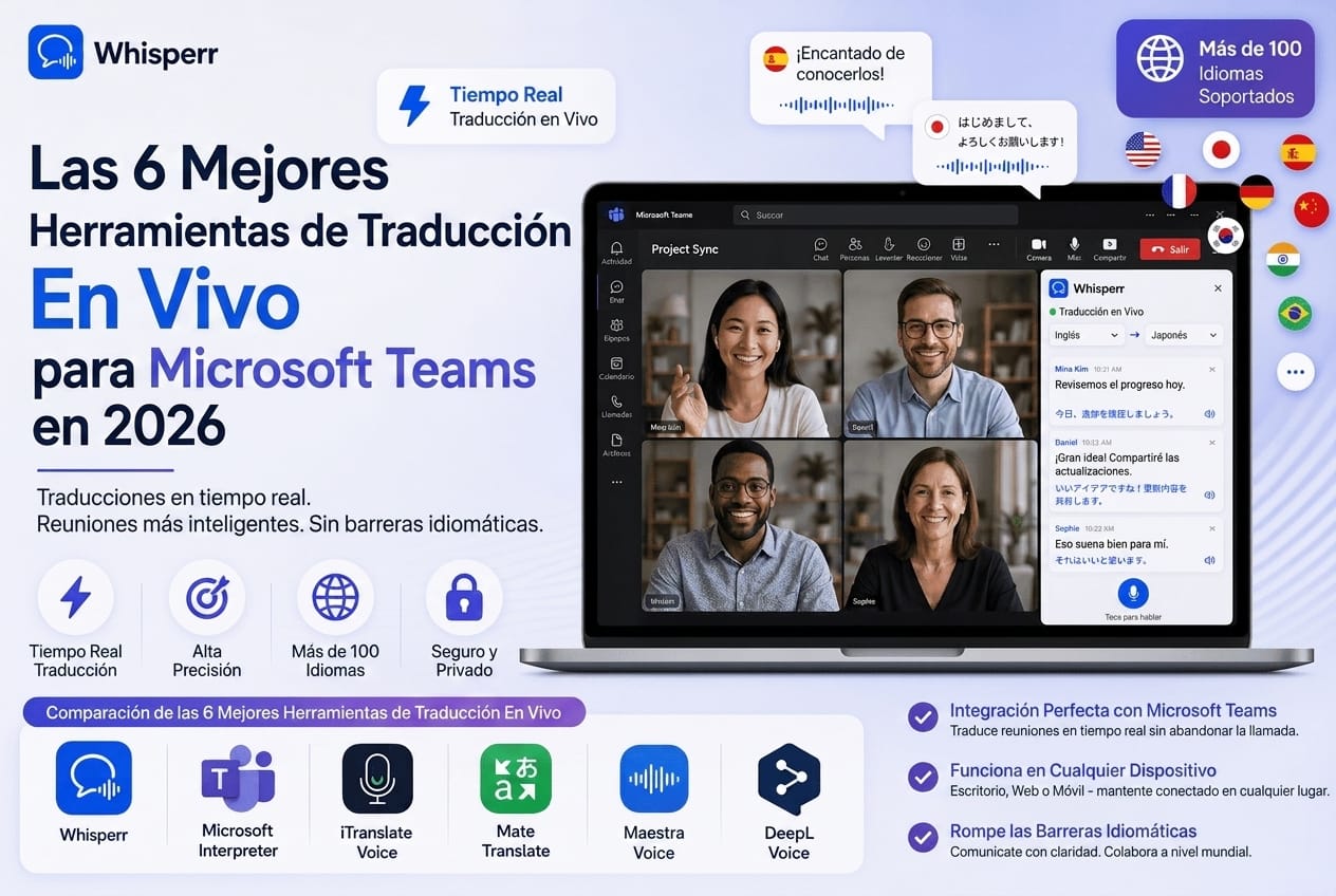 6 Mejores Herramientas de Traducción en Vivo para Microsoft Teams en 2026
