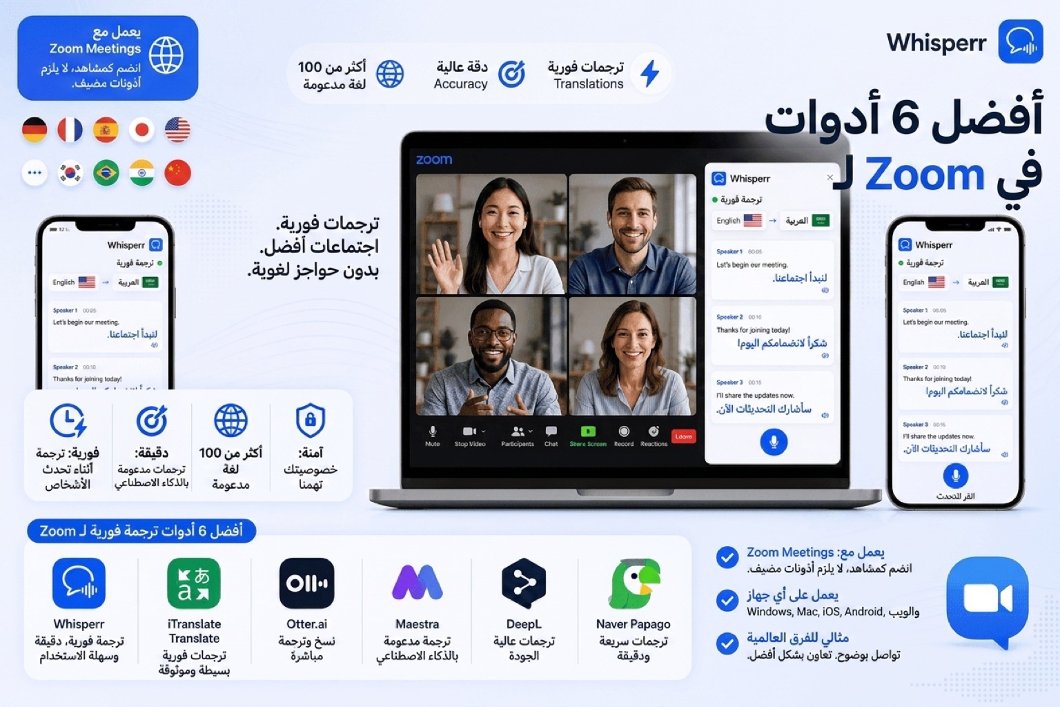 أفضل 6 أدوات للترجمة الحيّة على Zoom في 2026 (سواء كنت المضيف أم لا)