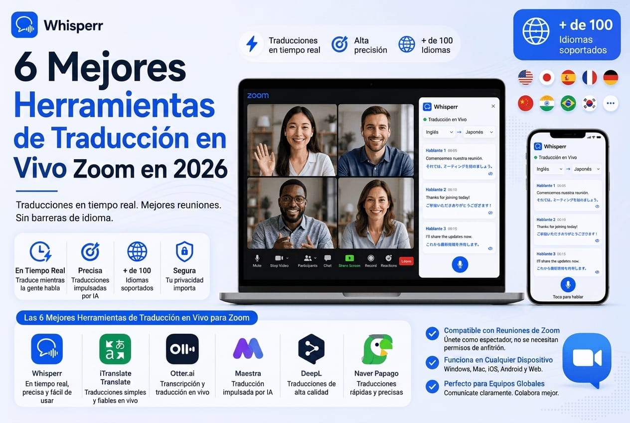 6 Mejores Herramientas de Traducción en Vivo para Zoom en 2026 (Seas o No el Anfitrión)