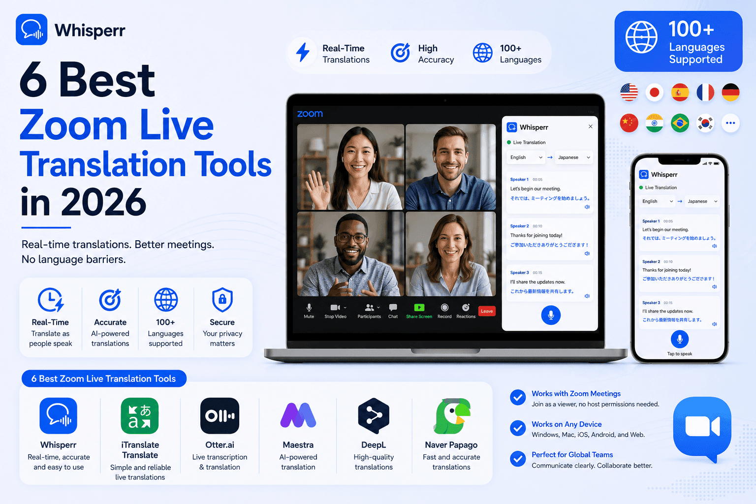 6 Best Zoom Live Translation Tools in 2026 (Whether You Host or Not)