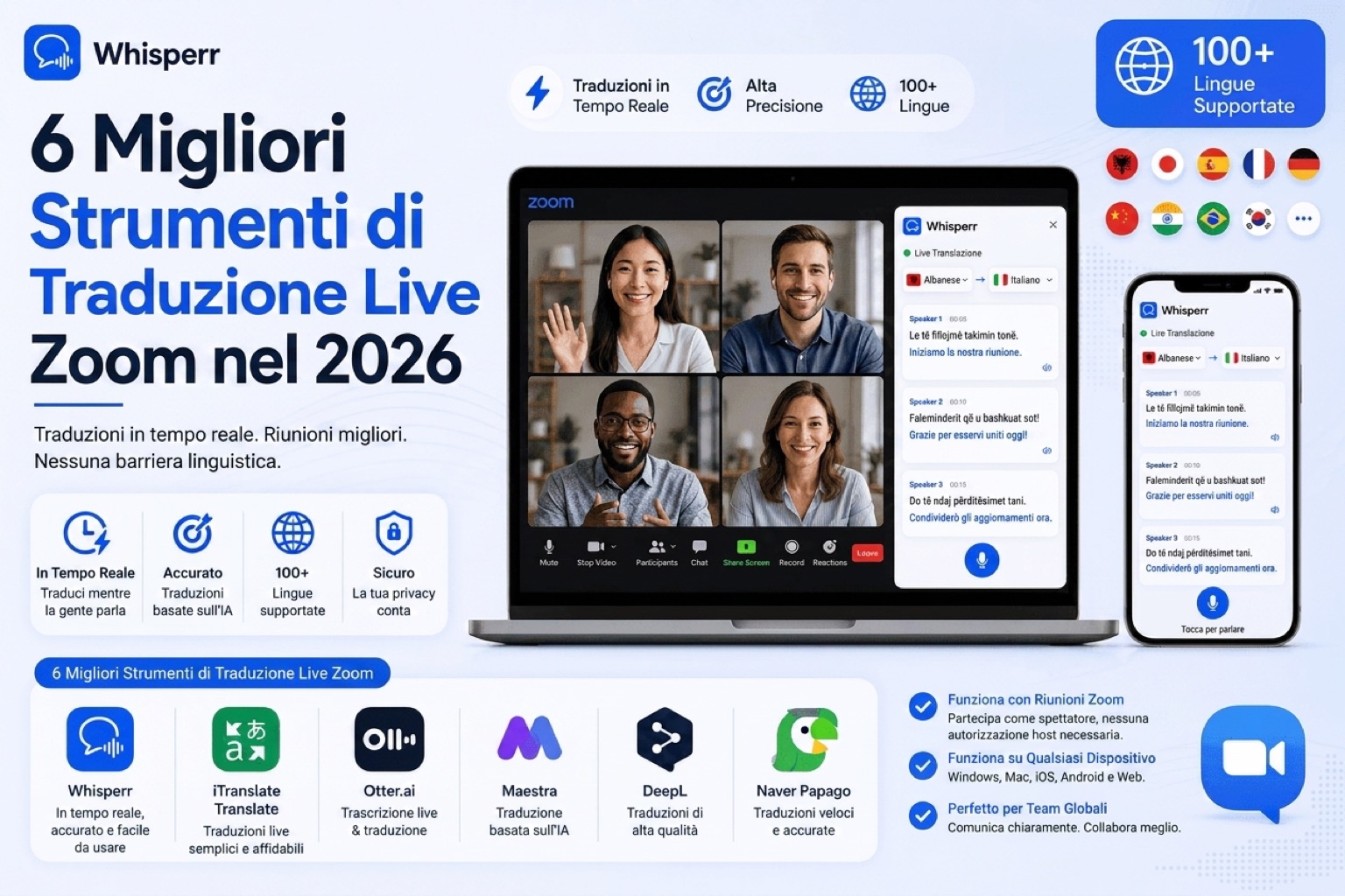 I 6 migliori strumenti di traduzione dal vivo per Zoom nel 2026 (che tu sia host o no)