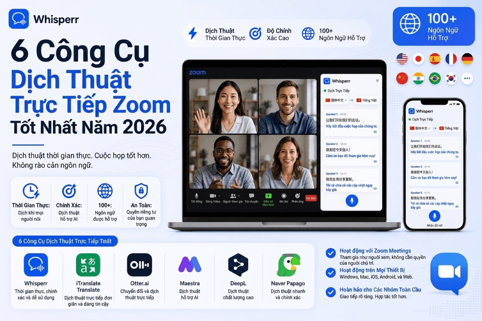 6 công cụ dịch trực tiếp Zoom tốt nhất năm 2026 (dù bạn có phải chủ trì hay không)