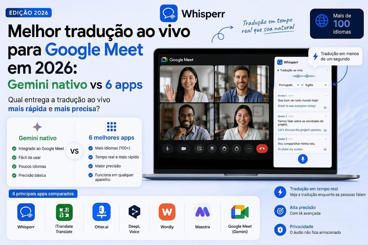 7 melhores tradutores ao vivo para Google Meet em 2026