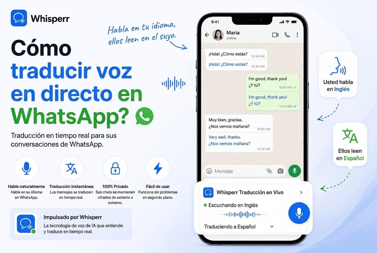 ¿Cómo traducir en vivo el habla de WhatsApp en la Web?