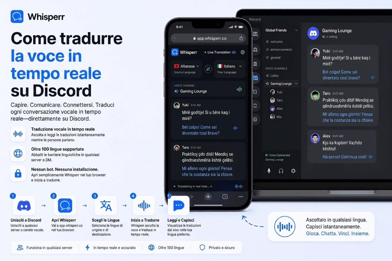 Come tradurre la voce in tempo reale su Discord (2 metodi)