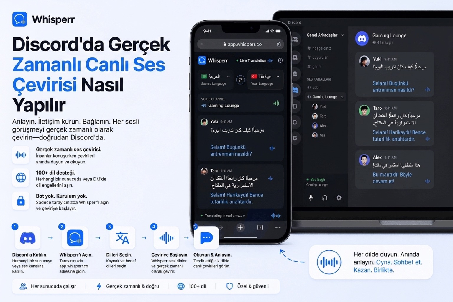 Discord'da Sesi Gerçek Zamanlı Nasıl Çevirirsiniz? (2 Yöntem)