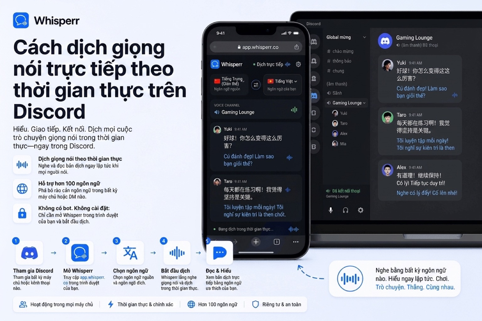 Cách dịch giọng nói trực tiếp trên Discord (2 cách)