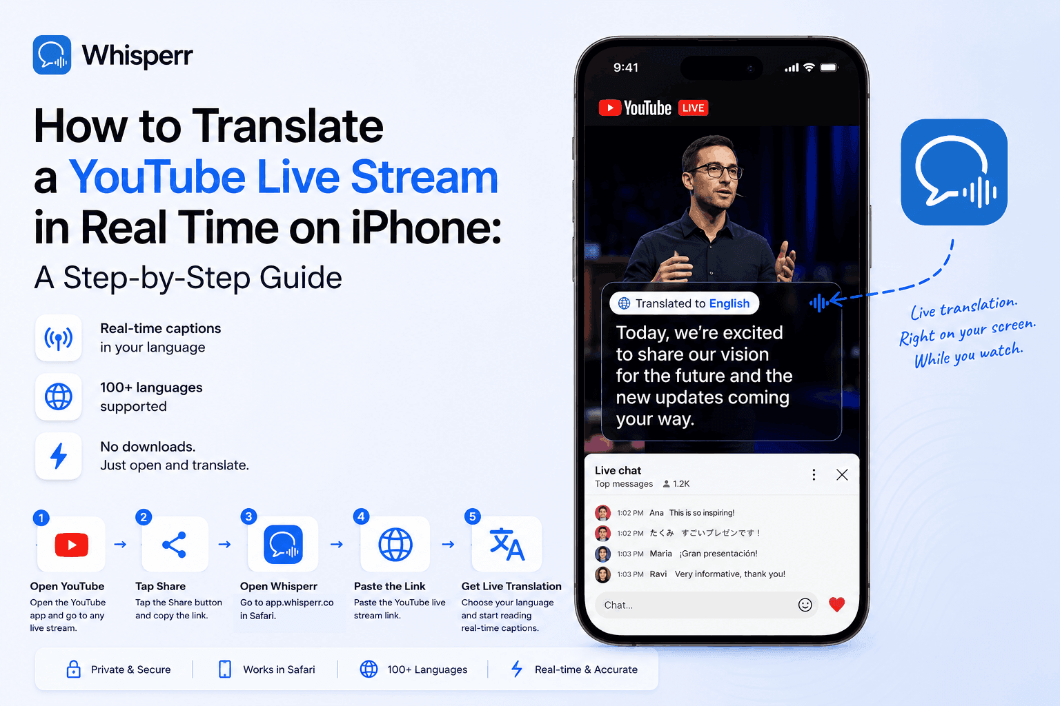 How to Translate a YouTube Live Stream in Real Time on iPhone: A Step-by-Step Guide