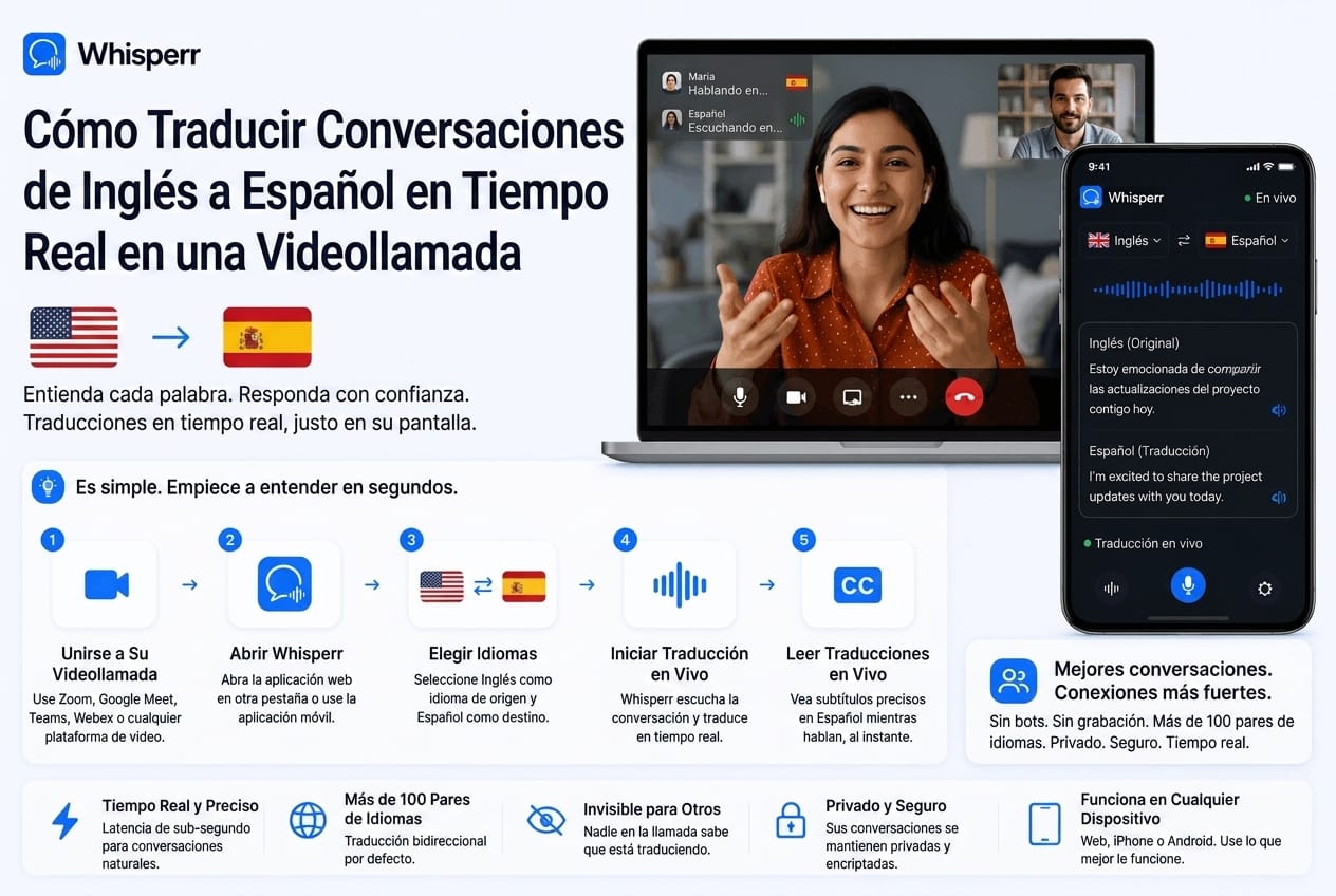 Cómo hacer traducción en vivo de español a inglés y viceversa en una videollamada