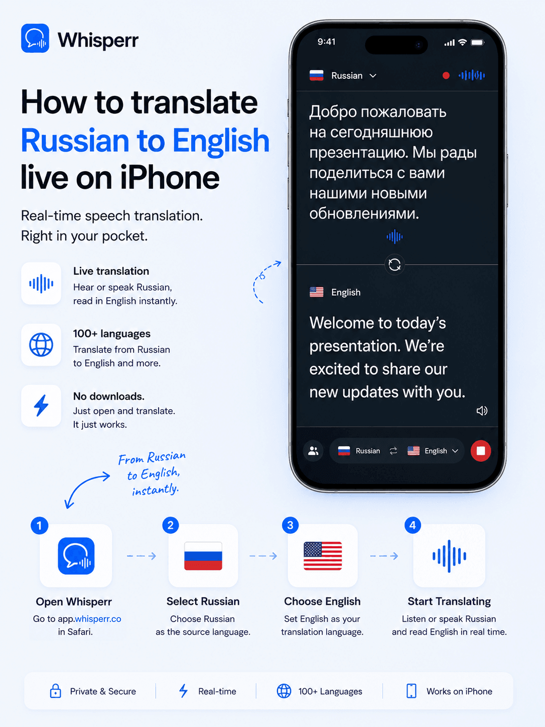 How to Translate Russian to English Live on iPhone
