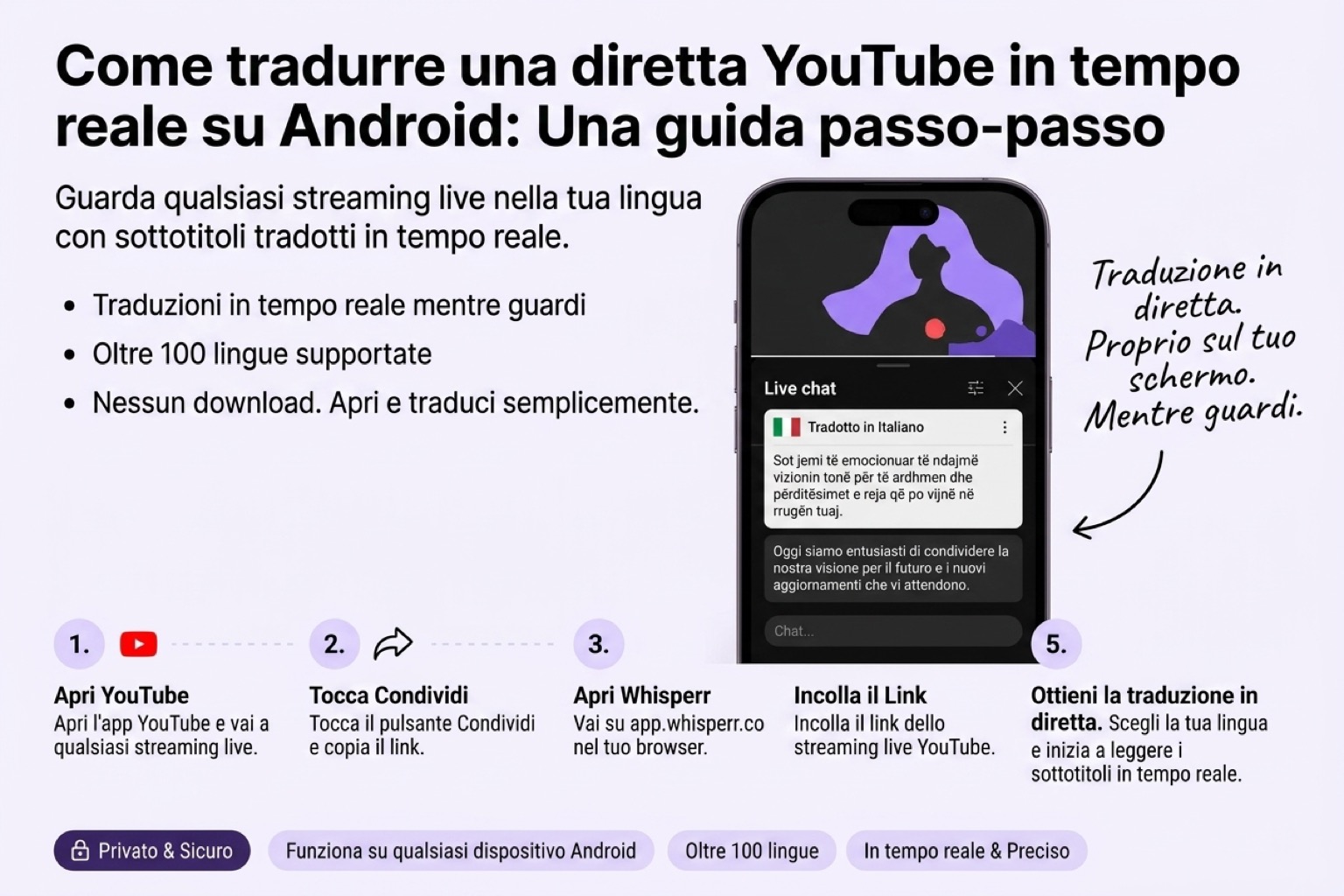 Come tradurre una diretta YouTube in tempo reale su Android: guida passo per passo