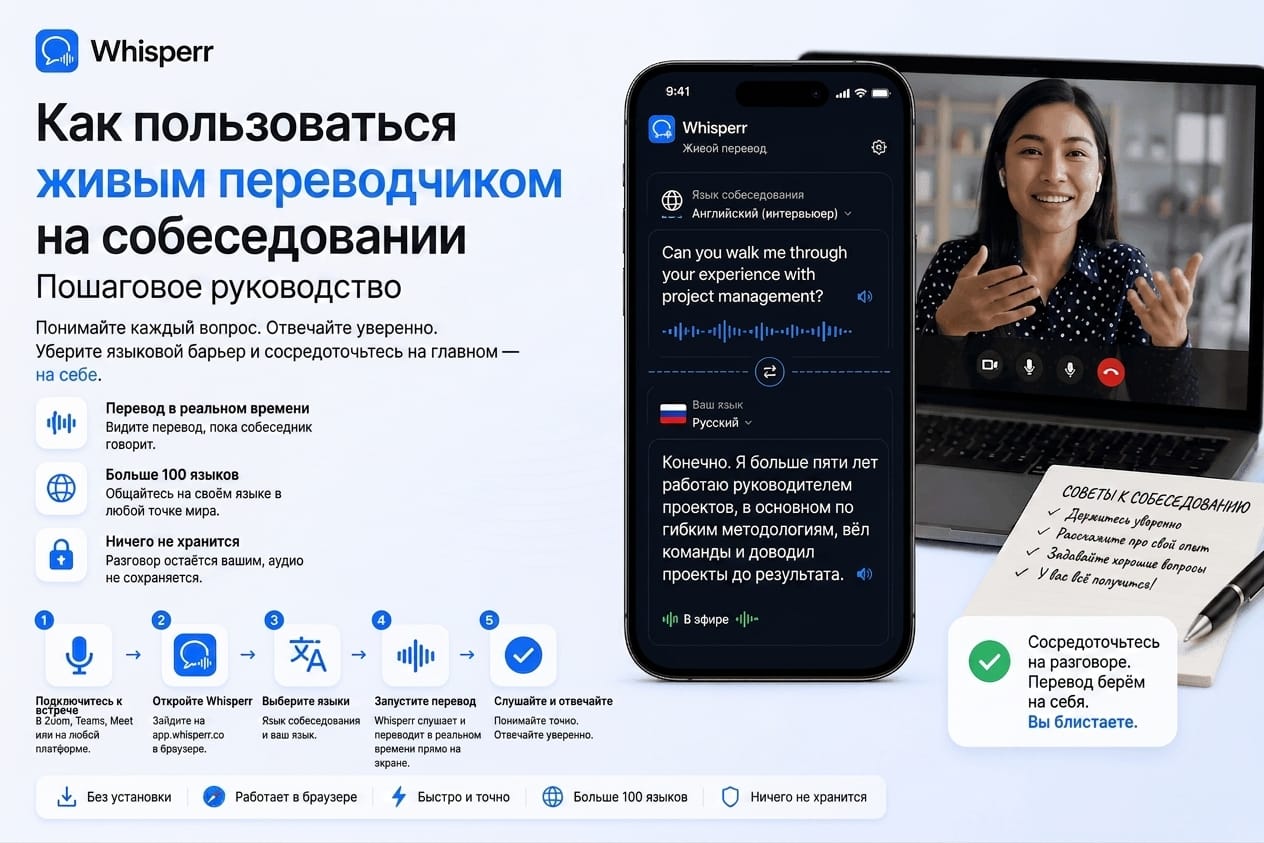 Переводчик на собеседовании на английском в реальном времени