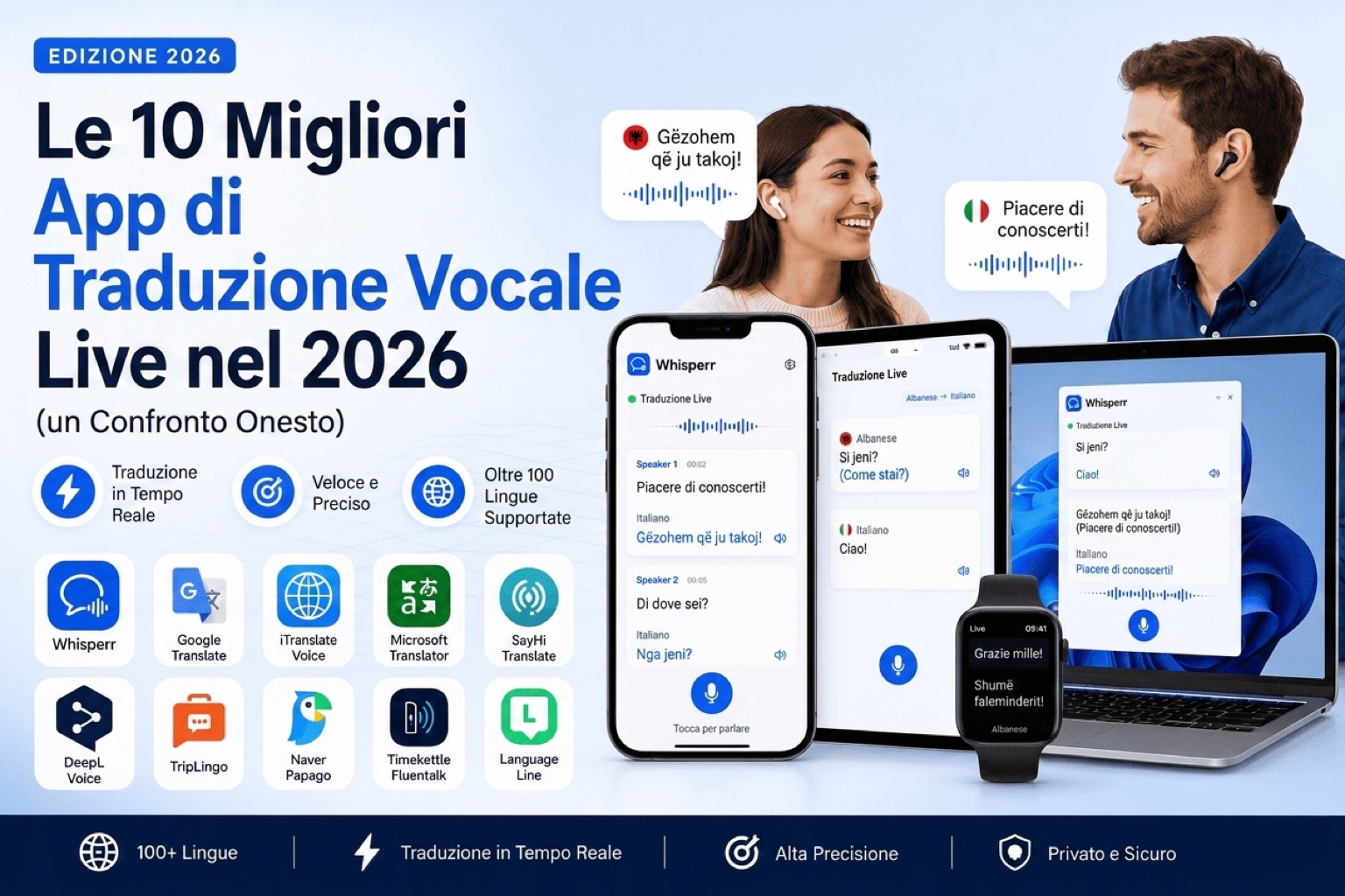 Le 10 migliori app di traduzione vocale dal vivo del 2026 (un confronto onesto)