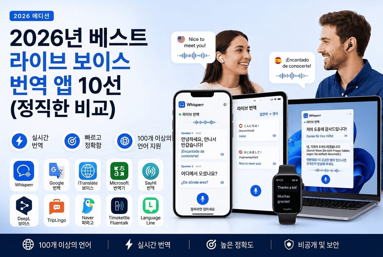실시간 음성 번역 앱 추천 10개 비교 2026