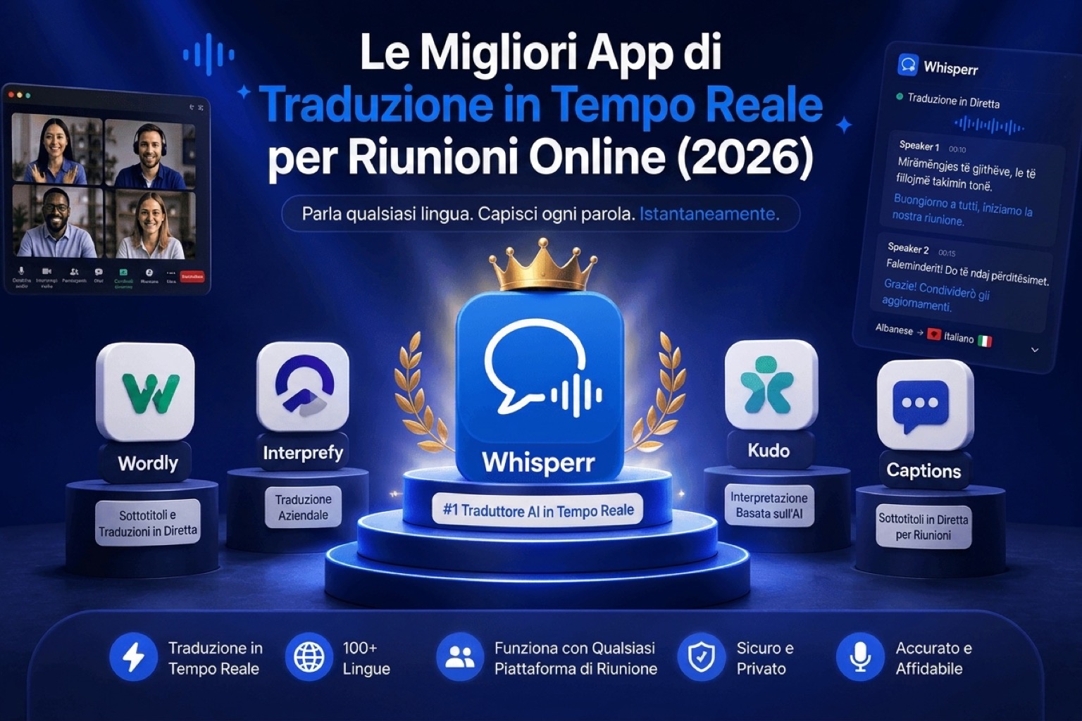 Le migliori app di traduzione in tempo reale per riunioni online (2026)