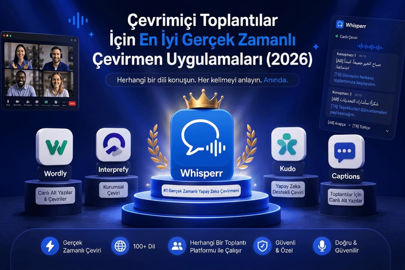 Çevrimiçi Toplantılar İçin En İyi Gerçek Zamanlı Çevirmen Uygulamaları (2026)