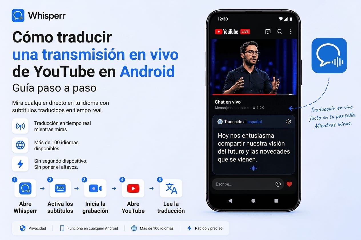 C贸mo traducir una transmisi贸n en vivo de YouTube en tiempo real en Android