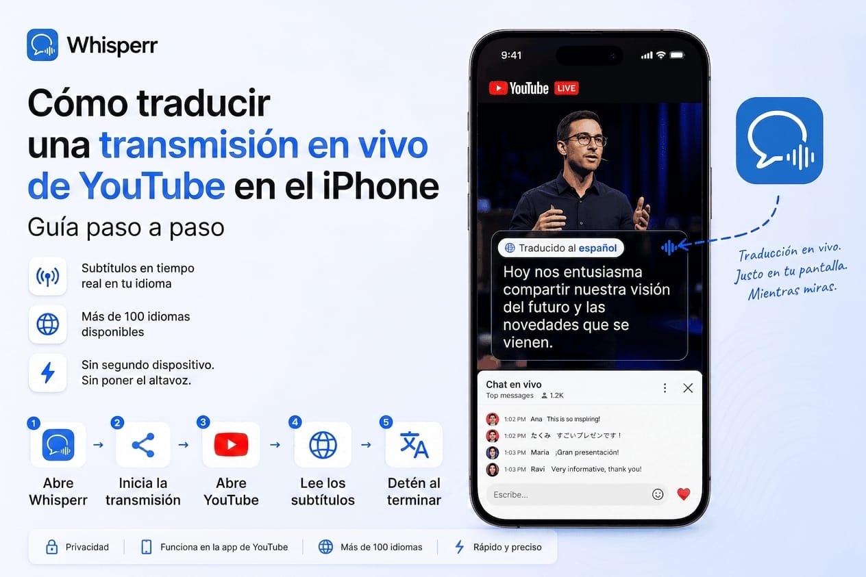 Cómo traducir una transmisión en vivo de YouTube en tiempo real en el iPhone