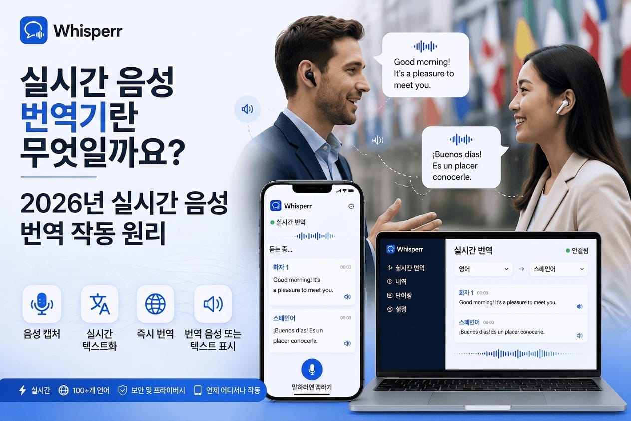 실시간 음성 번역기란? 작동 원리와 활용법 2026