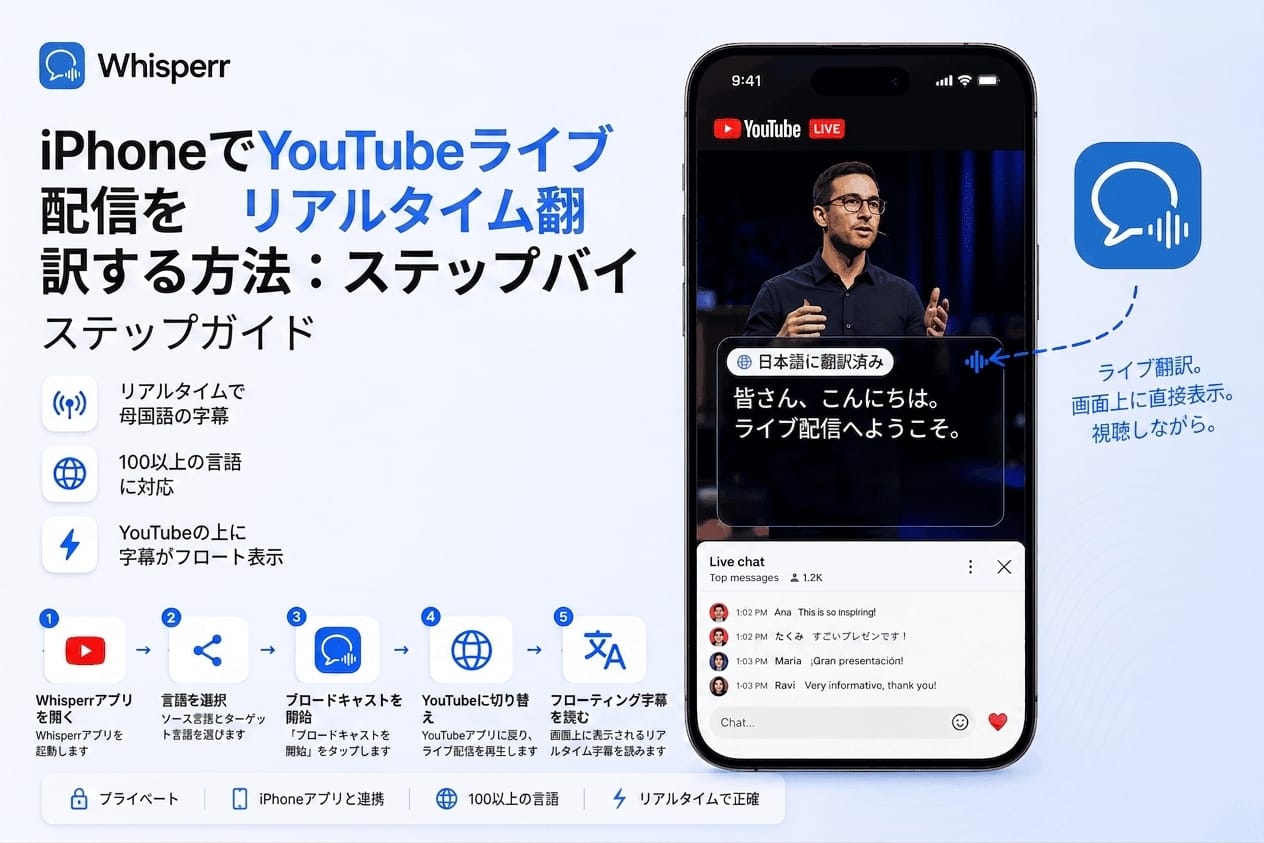 iPhoneでYouTubeライブ配信をリアルタイム翻訳する方法