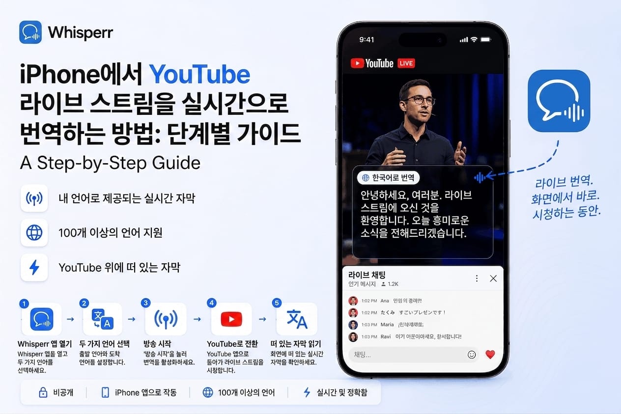 아이폰에서 유튜브 라이브 방송을 실시간 번역하는 방법
