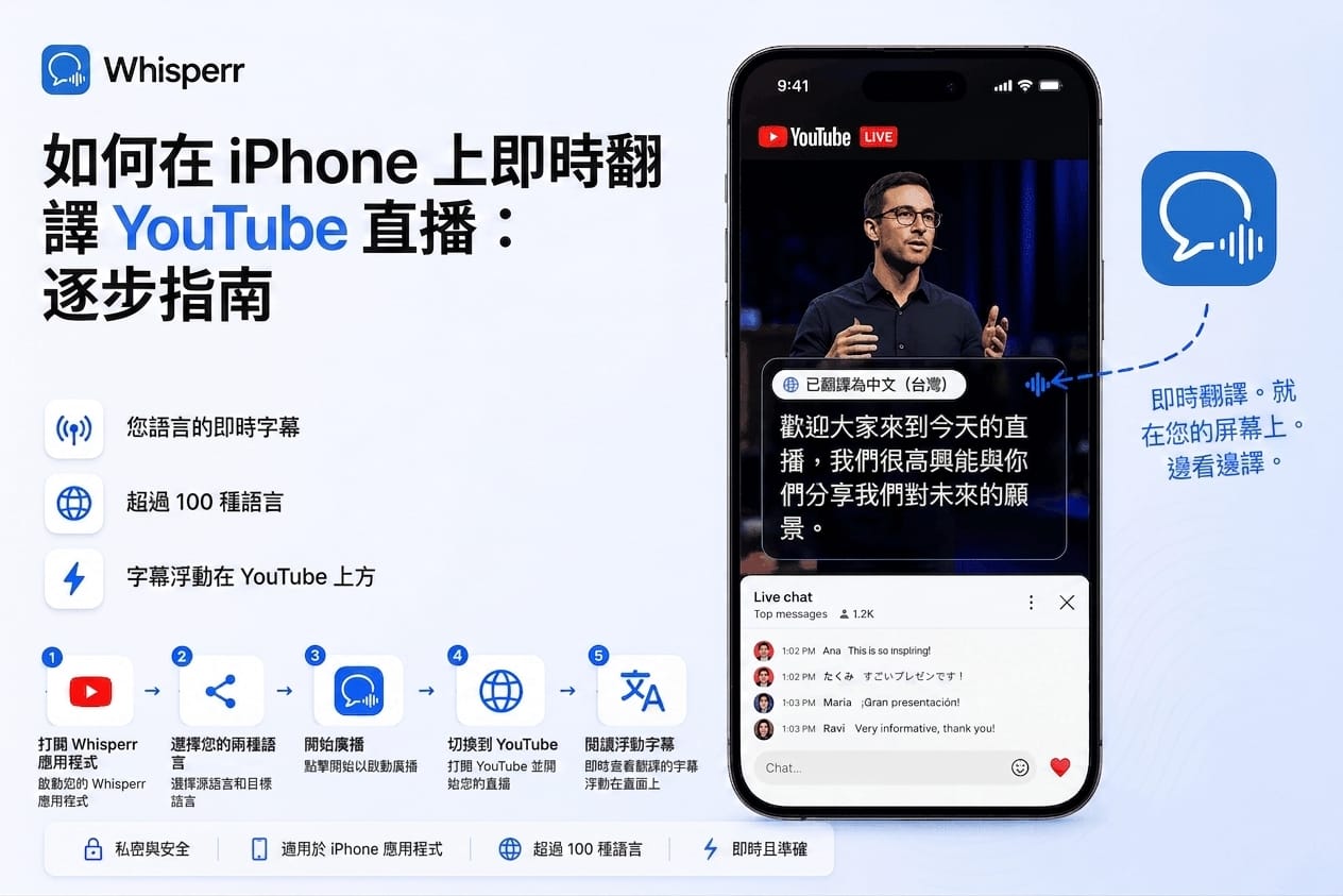 在 iPhone 上即時翻譯 YouTube 直播的完整教學