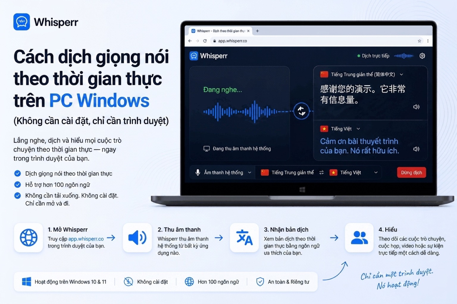 Cách dịch giọng nói theo thời gian thực trên máy tính Windows (không cài đặt, chỉ cần trình duyệt)