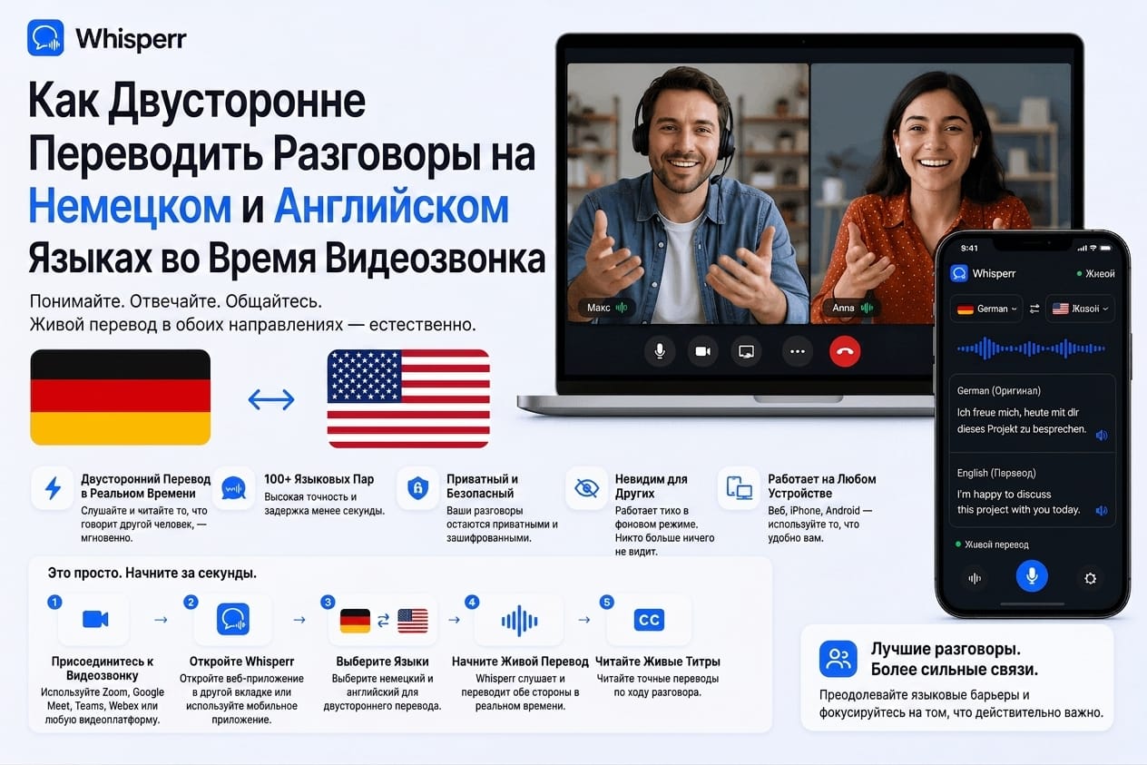 Как переводить видеозвонок с немецкого на русский и обратно в реальном времени