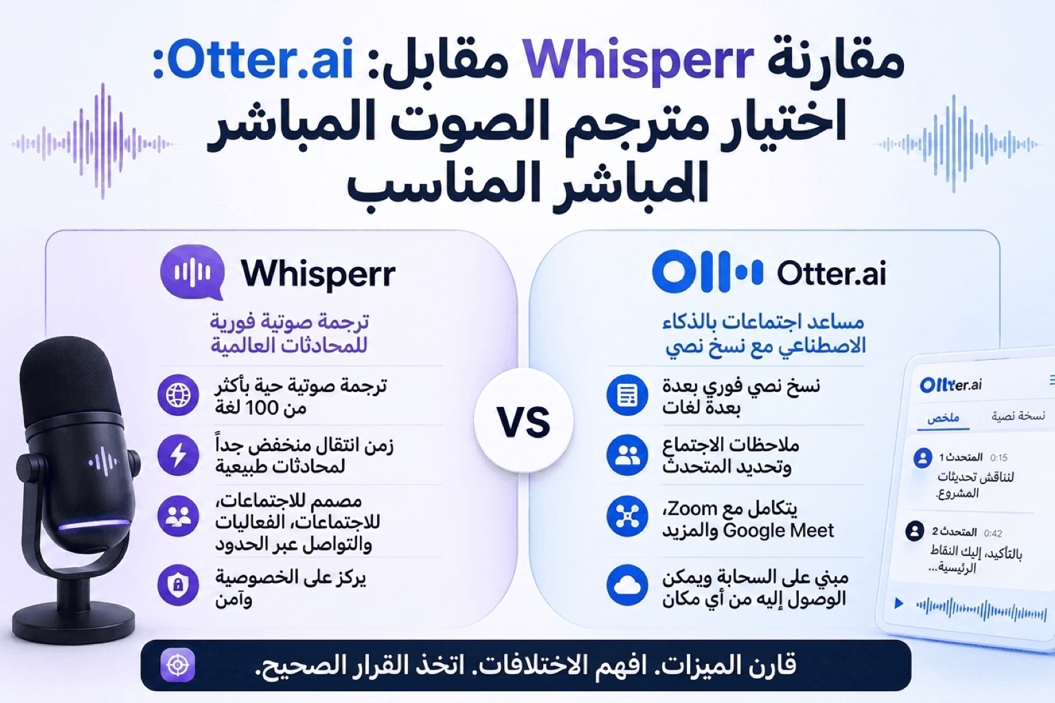 Whisperr مقابل Otter.ai: كيف تختار مترجم الصوت الفوري المناسب
