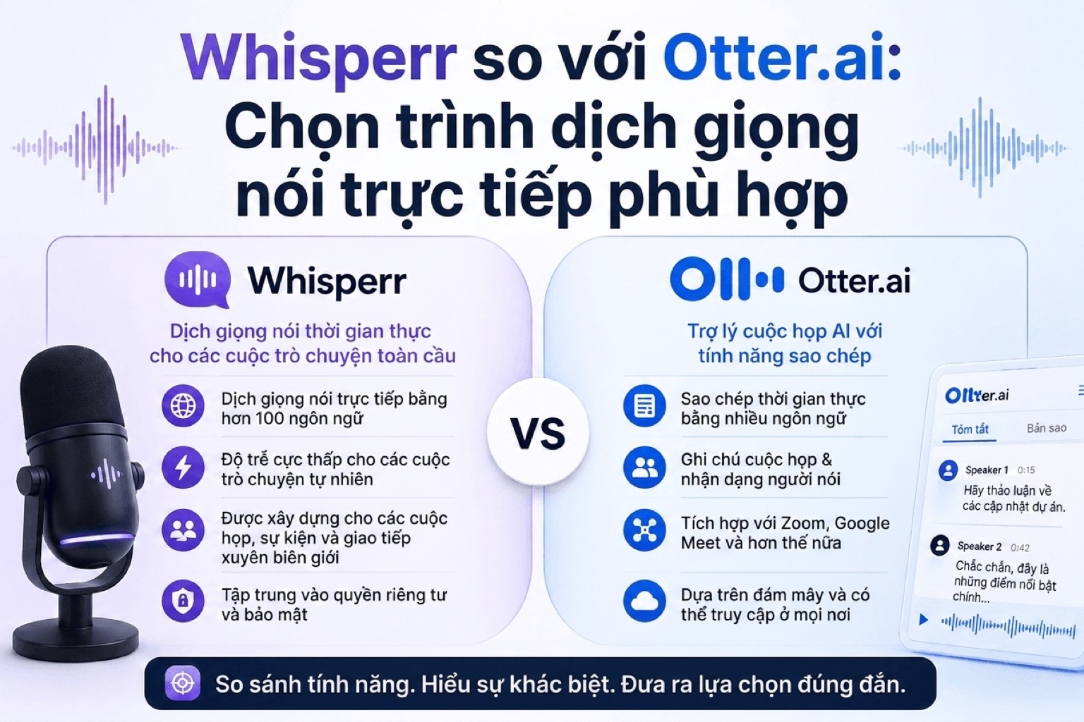 Whisperr vs Otter.ai: Chọn đúng trình dịch giọng nói trực tiếp