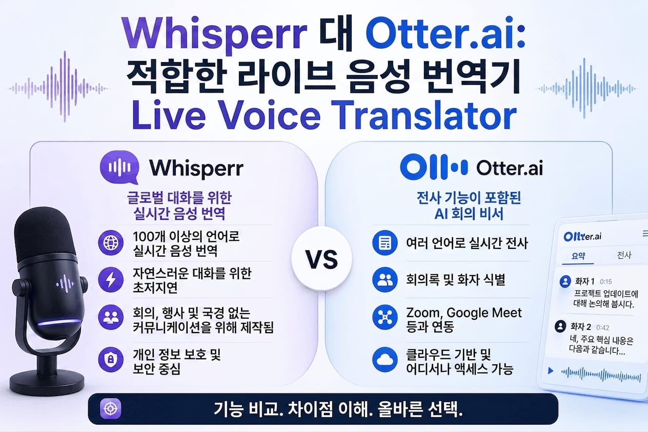 Whisperr vs 클로바노트 실시간 번역과 회의록 비교